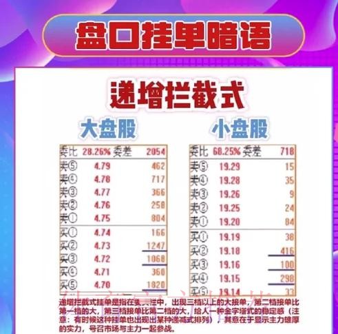 全球视野:世界杯盘口排行官方深入解析 全球视野:世界杯盘口排行官方深入解析